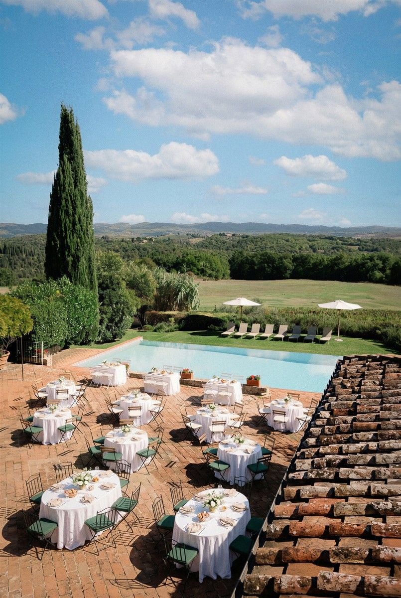 A picturesque outdoor wedding setup features elegantly set tables by a pool, surrounded by lush greenery and blue skies.